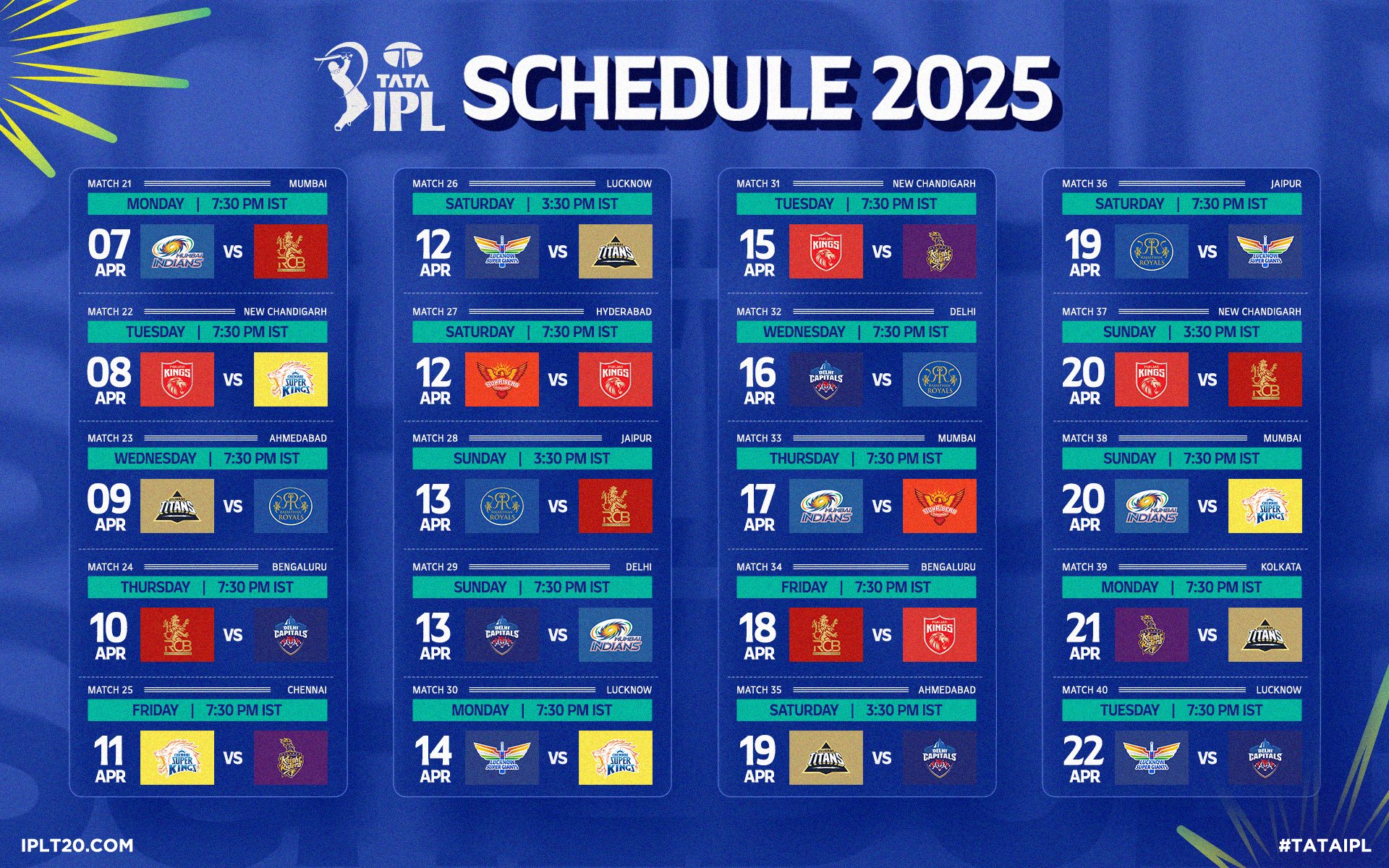 IPL 2025 Opening Ceremony